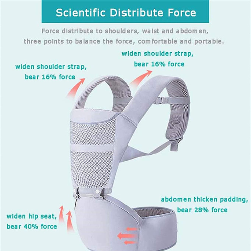 Baby Carrier with Hip Seat in Dubai UAE - Ergonomic, Breathable & Adjustable (0-36 Months)