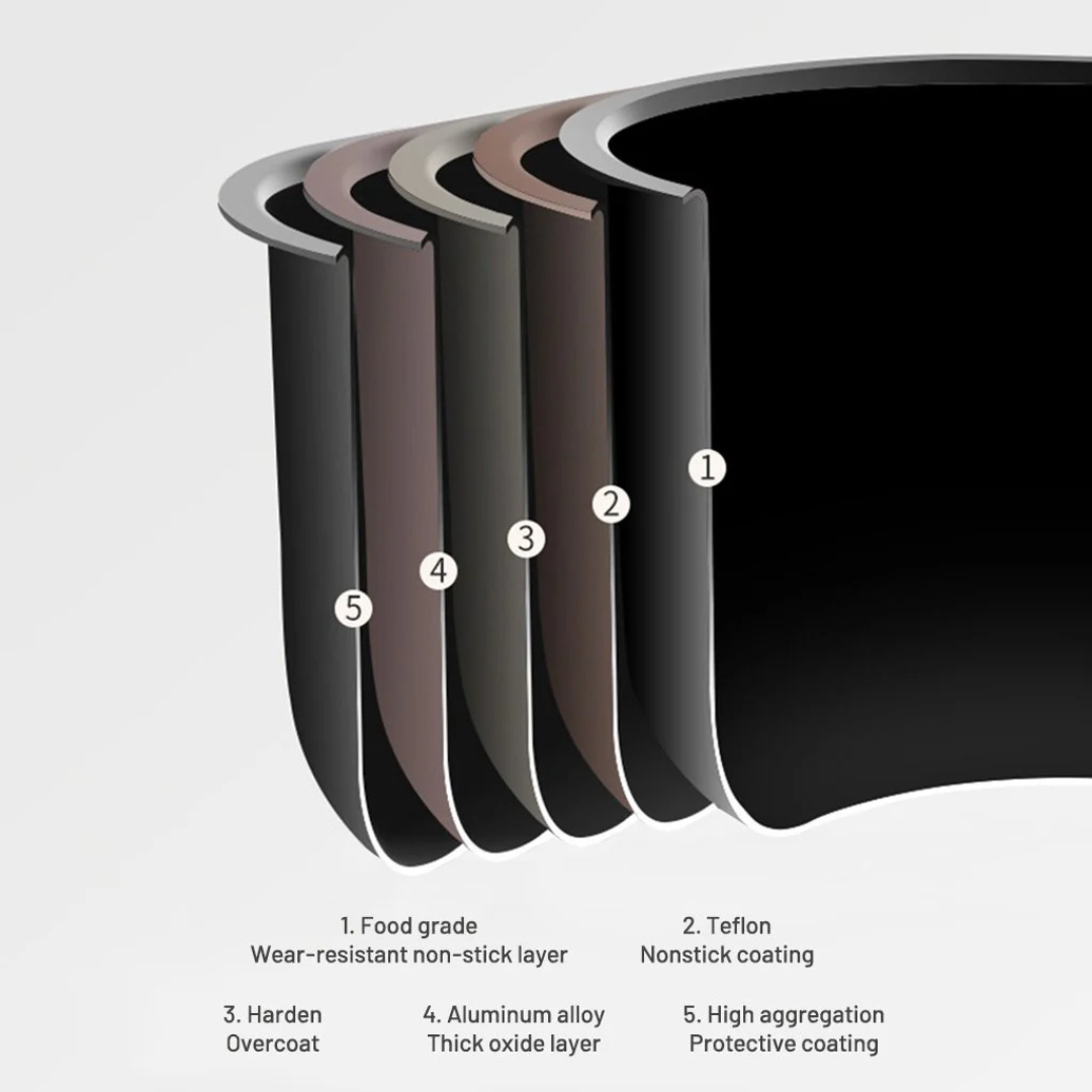 Mini Rice Cooker 1.2L for 1–3 People, Compact Electric Cooker 200W UAE