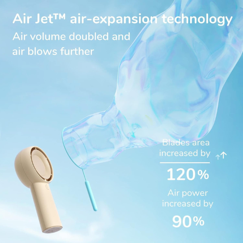 Handheld Turbo Fan with 4000mAh Battery, 5-Speed Cooling, USB-C Fast Charge | Portable UAE | Personal Desk Fan
