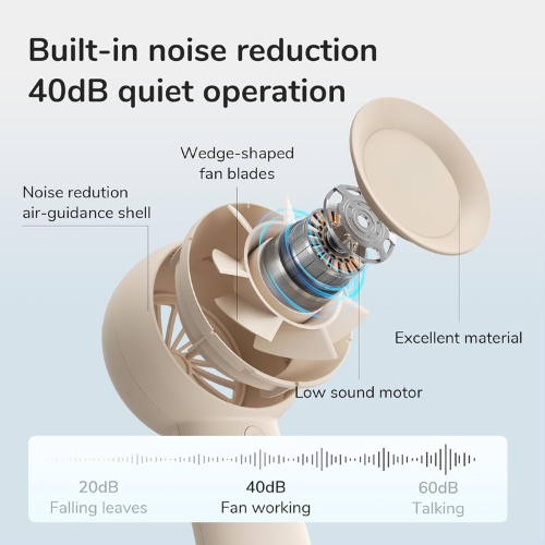 Handheld Turbo Fan with 4000mAh Battery, 5-Speed Cooling, USB-C Fast Charge | Portable UAE | Personal Desk Fan