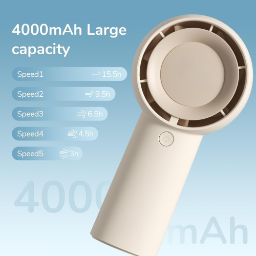 Handheld Turbo Fan with 4000mAh Battery, 5-Speed Cooling, USB-C Fast Charge | Portable UAE | Personal Desk Fan